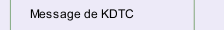 Message de KDTC